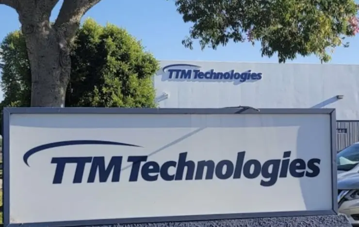 Tecnologías TTM